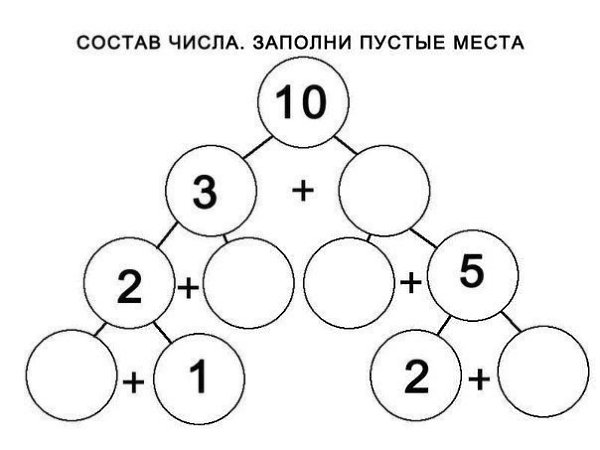 ������ �������. - 6