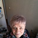 ���� ������, �����������, 68 ��� - ��������� 8 ������ 2019 � ������ ���� ����������