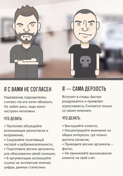    - 2