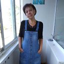 ���� �������, ������� - ��������� 18 ���� 2019 � ������ ���������� ������