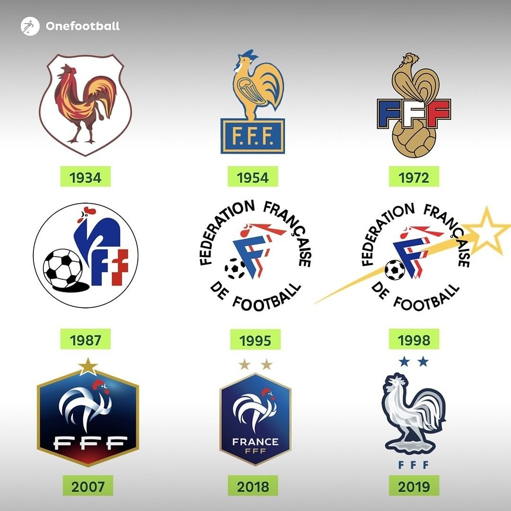 Герб франции футбол. Эмблемы футбольных чемпионатов. Эволюция эмблемы. Лого сборной Франции. Эмблемы сборных по футболу.