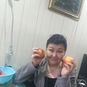 ���� ������, ������, 51 ��� - ��������� 2 ���� 2019 � ������ ���� ����������