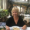 ���� Antonika, ������, 73 ���� - ��������� 4 ������� 2019 � ������ ���� ����������