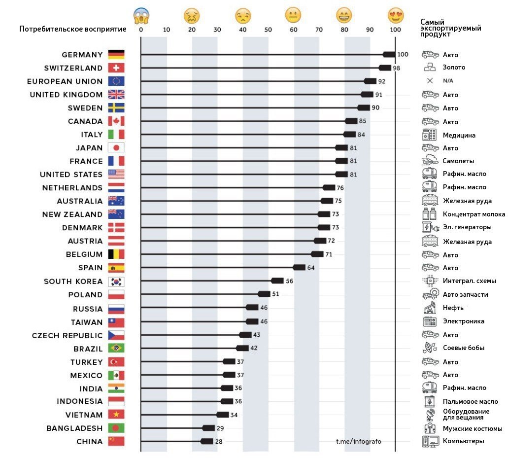 ��������� �����-��������������. ��������� ����������� �������� �������� ������ � ����������� �� ...
