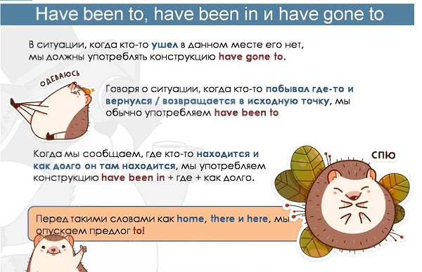 Has gone i. Have been to have gone to. Been in been to gone to. Have been in have gone to. Правила has gone to has been to has been in.