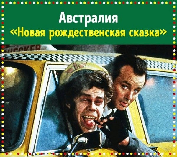 Какие фильмы смотрят в разных странах мира на Новый год и Рождество. - 4