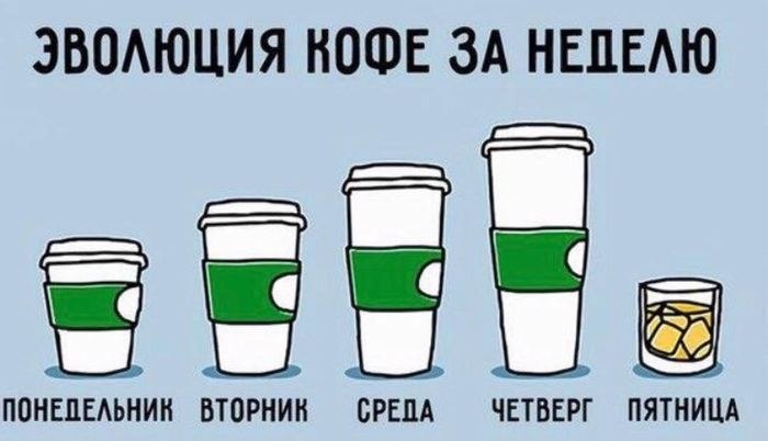 Мемы про дни недели