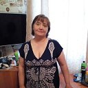 ���� ��������, ���, 56 ��� - ��������� 7 ���� 2019 � ������ ���� ����������