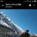 ���� �������, ��������, 55 ��� - ��������� 29 ���� 2019 � ������ ���� ����������