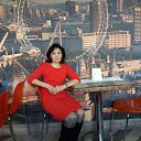 ���� Gulnaz Kanbaeba, ������, 63 ���� - ��������� 24 ������ 2019