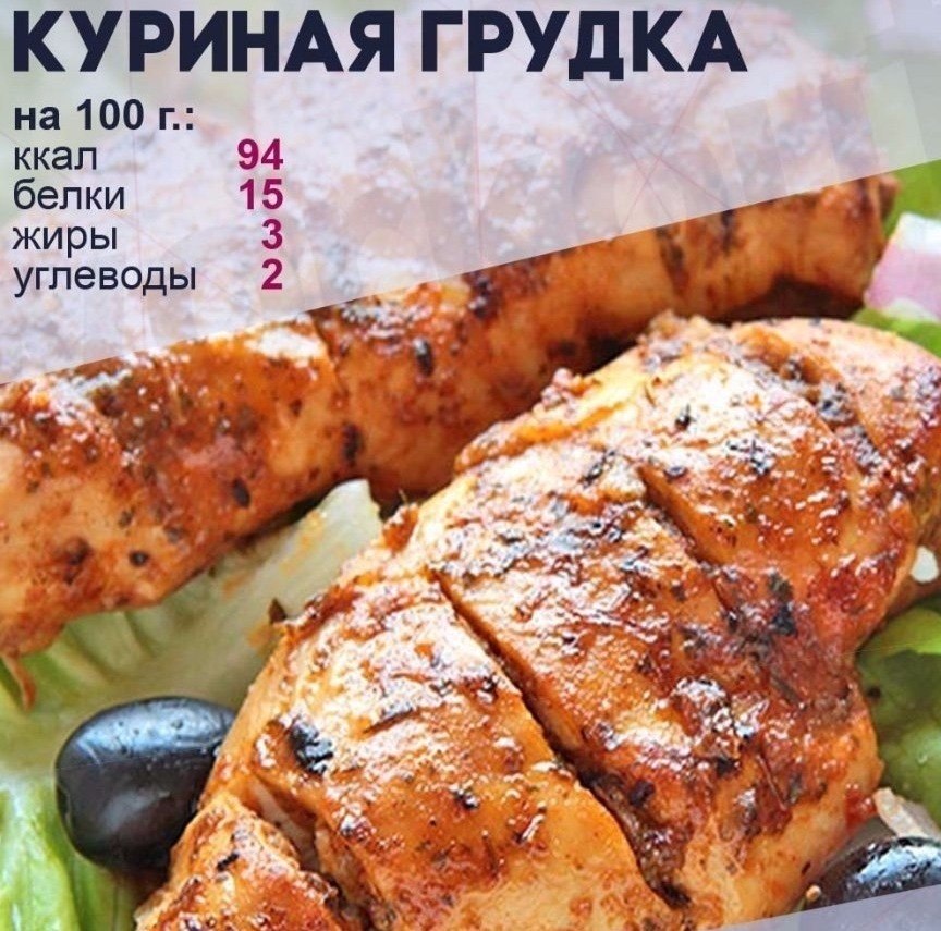 Куриная грудка . Ингредиенты: Грудка куриная — 4 шт. Чеснок — 3 зубчика . Смесь итальянских трав — ...