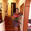 ���� �������, ����������, 56 ��� - ��������� 12 ���� 2019 � ������ ���������� ������