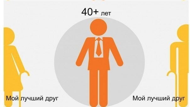    - 9