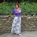 ���� 2019 �. �� ������� ���� ����������