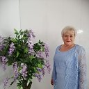 ���� ������, �������, 66 ��� - ��������� 5 �������� 2019 � ������ ������ ��������