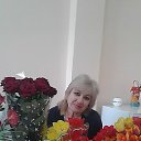 ���� �������, ��������� - ��������� 2 ��� 2019 � ������ ������