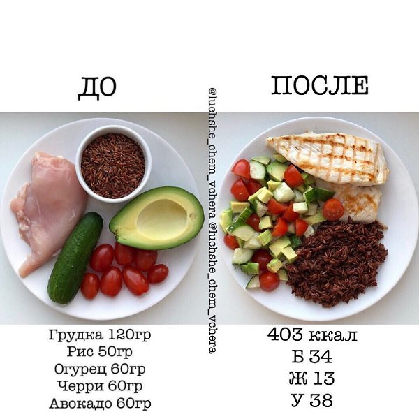 Все просто! Пoдбoрка вкусных и пoлезных рецептов.Автор: luchshe_chem_vchera#полезное@ican - 2