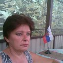 ���� ��������, �������, 63 ���� - ��������� 12 ������� 2019 � ������ ���� ����������