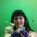 ���� Irina, ���� - ��������� 4 ������� 2019 � ������ ���� ����������
