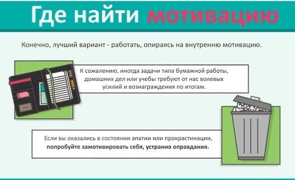 Инфографика в ленту: 7 способов оставаться мотивированным. Сохрани на стену, чтобы не потерять! - 4