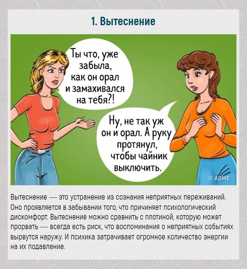 Отрицать почему и. Защитный механизм вытеснение. Механизмы психологической защиты вытеснение. Пример вытеснения психологической защиты. Психологический механизм вытеснение.