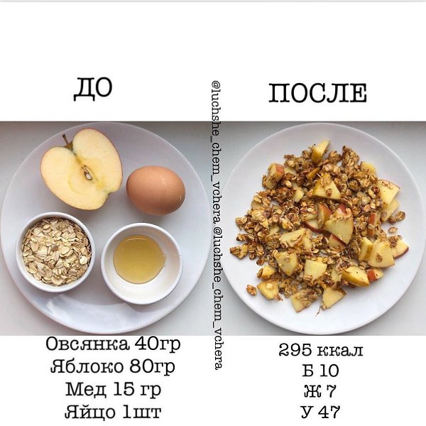 Все просто! Пoдбoрка вкусных и пoлезных рецептов.Автор: luchshe_chem_vchera#полезное@ican - 6