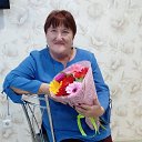 ���� �����, ������������, 69 ��� - ��������� 1 ������� 2019 � ������ ���� ����������