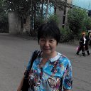  Korlan,  -  23  2019