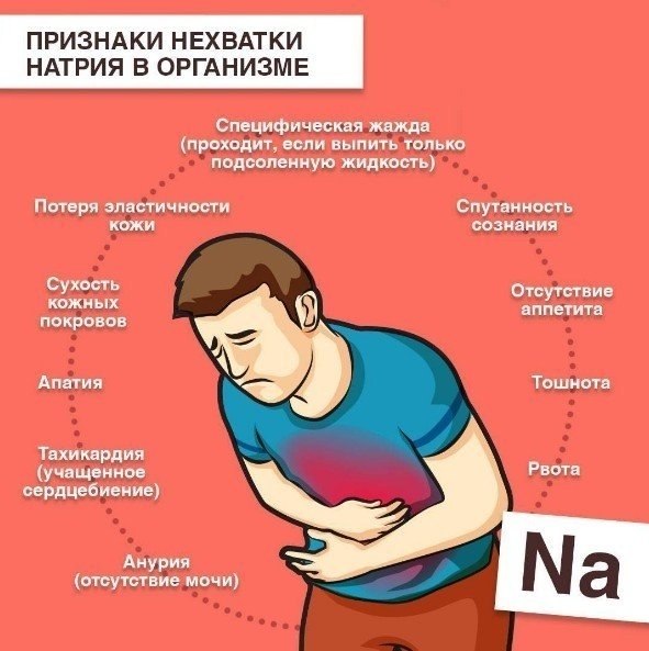 ,  ,       - 5