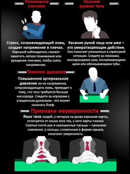 ���������� ���