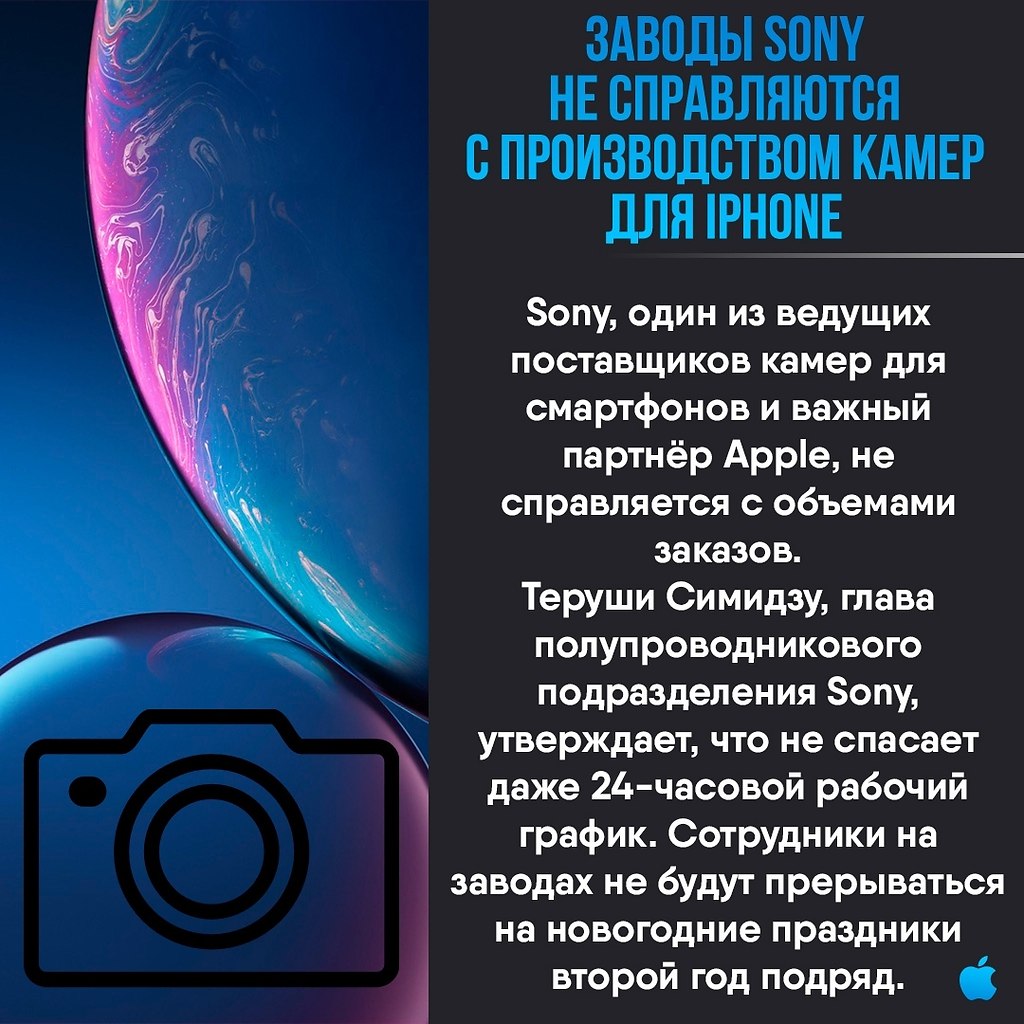 Apple Apps - 25  2019  19:06