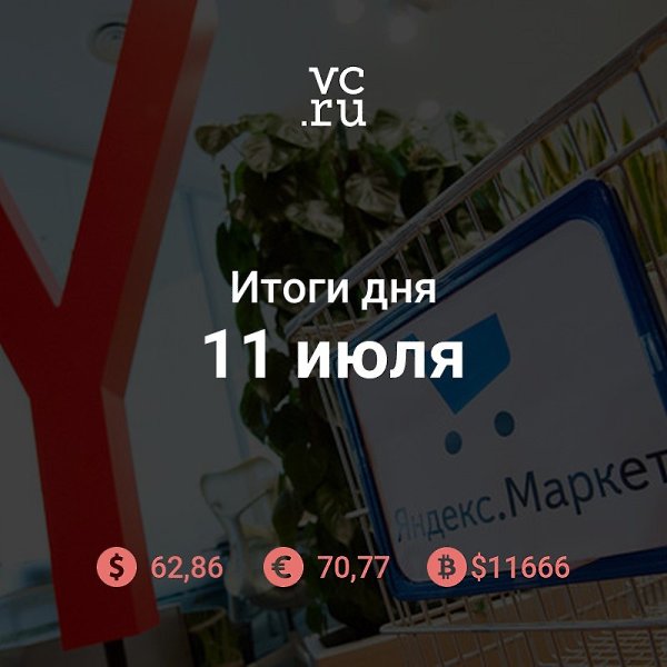 Итоги дня: — «Яндекс.Маркет» запустил приложение «Суперчек» для сравнения цен в «Пятёрочке», ...