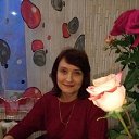 ���� �������, ������, 56 ��� - ��������� 12 ������� 2019 � ������ ���� ����������