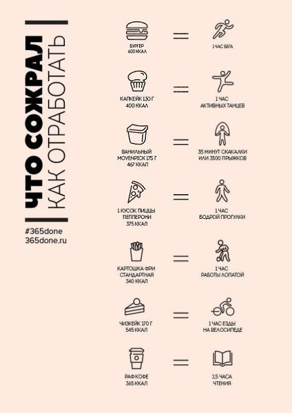 ������ ��������! �������� ������� � ��� ������ � �������� - 7