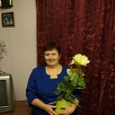 ���� ��������, �������� - ��������� 4 ������� 2019 � ������ ���� ����������