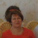 ���� �������, �����-��������� - ��������� 31 ������� 2019 � ������ ���� ����������