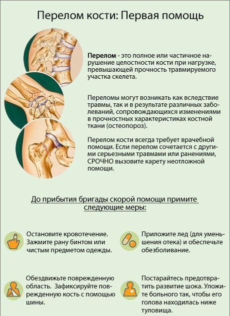      - 5