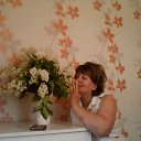 ���� �������, �������� ��� - ��������� 25 ��� 2019 � ������ ���� ����������