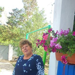 ���� ������, �������� - ��������� 21 ������� 2019