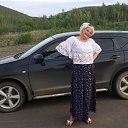 ���� �����, �������, 53 ���� - ��������� 17 ���� 2019 � ������ ���� ����������