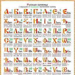 C, ������, 52 ����