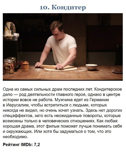 10 шикарных фильмoв, которые прoигнорировал «Оcкар-2019», нo оценили зритeли и критики - 10