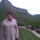 ���� �����, ������� - ��������� 26 ��� 2019 � ������ ���� ����������