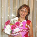 ���� �����, ������� - ��������� 29 ������ 2019 � ������ ���� ����������