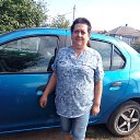 ���� �����, ������� - ��������� 14 ���� 2019 � ������ ���� ����������