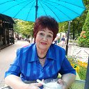 ���� �������, �����, 77 ��� - ��������� 1 ������ 2019 � ������ ���� ����������