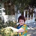 ���� �����, ������������ - ��������� 31 ��� 2019 � ������ ���� ����������