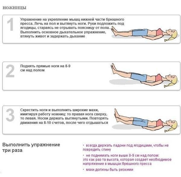 Дыхательная гимнастика Бодифлекс — комплекс упражнений для похудения. Проводить занятия необходимо ... - 8