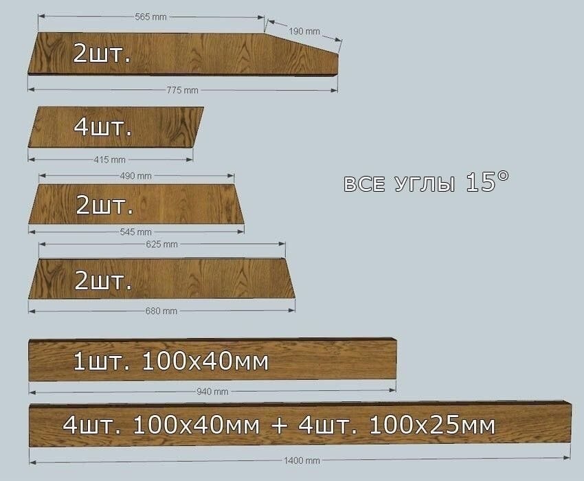   -   ,    - 3