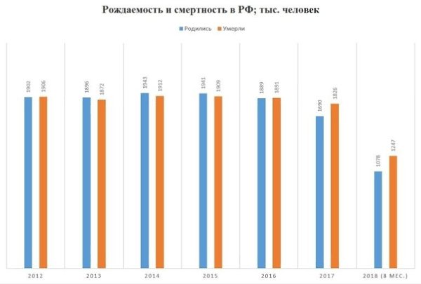 ,  ....     .  ,     ...